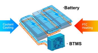 Analysis of Innovative Solutions for Battery Thermal Management Systems