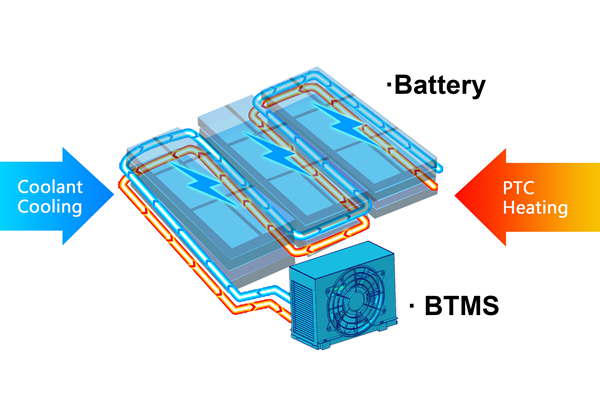 https://www.tktev.com/wp-content/uploads/2024/01/Characteristics-Of-Battery-Thermal-Management-System.jpg?utm_source=chatgpt.com