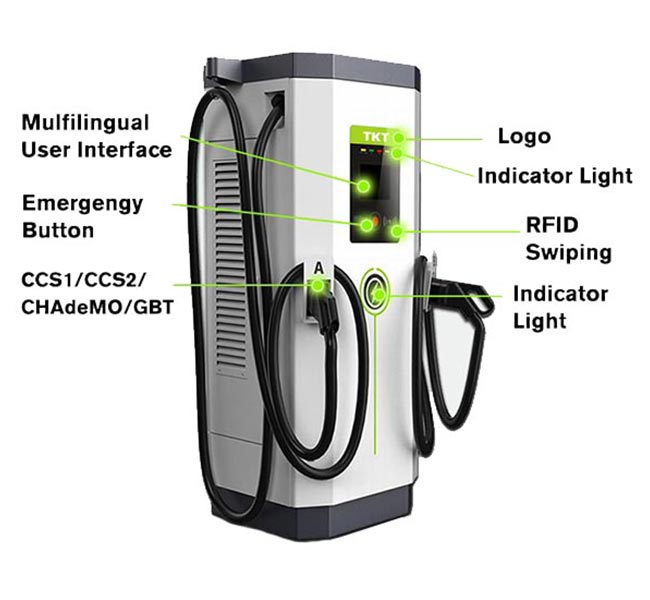 Charge Smarter, Drive Farther Two Outlet Charging Station
