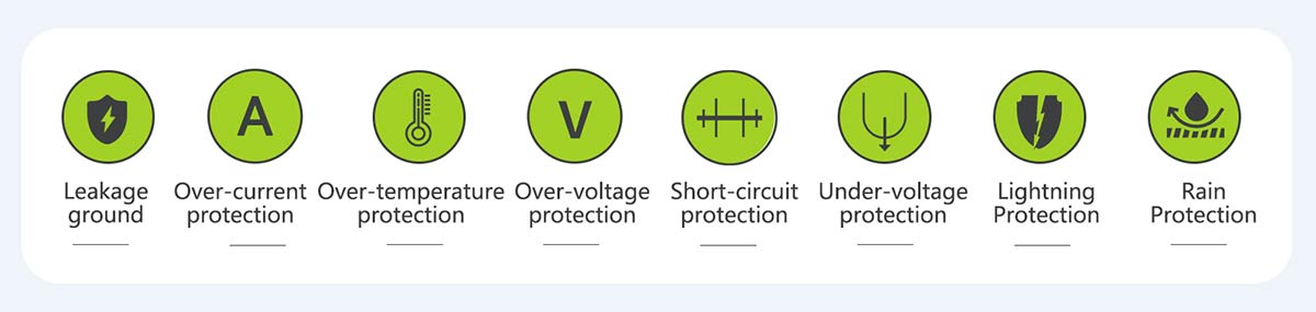 estación de carga de vehículos eléctricos comerciales