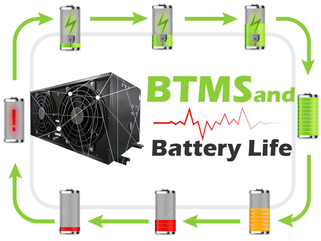 Battery Thermal Management System