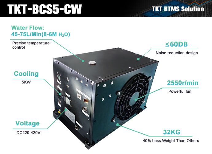 tkt-bcs5-cw